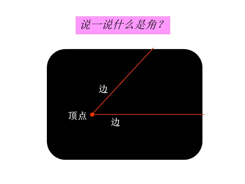 《角的度量》 (2).ppt_第1页