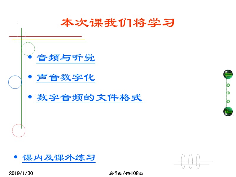 [信息与通信]第3章 音频压缩编码.ppt_第2页