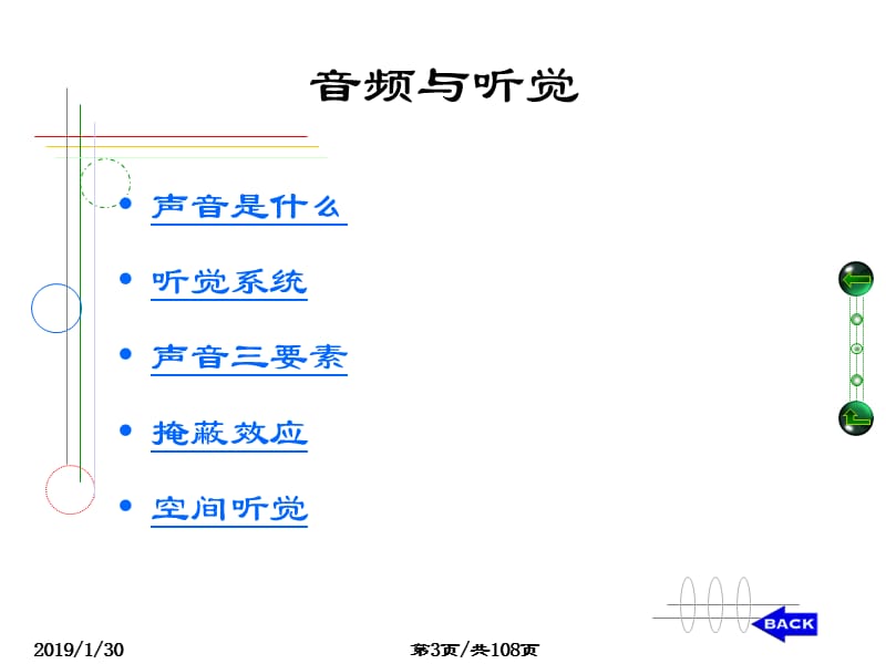 [信息与通信]第3章 音频压缩编码.ppt_第3页