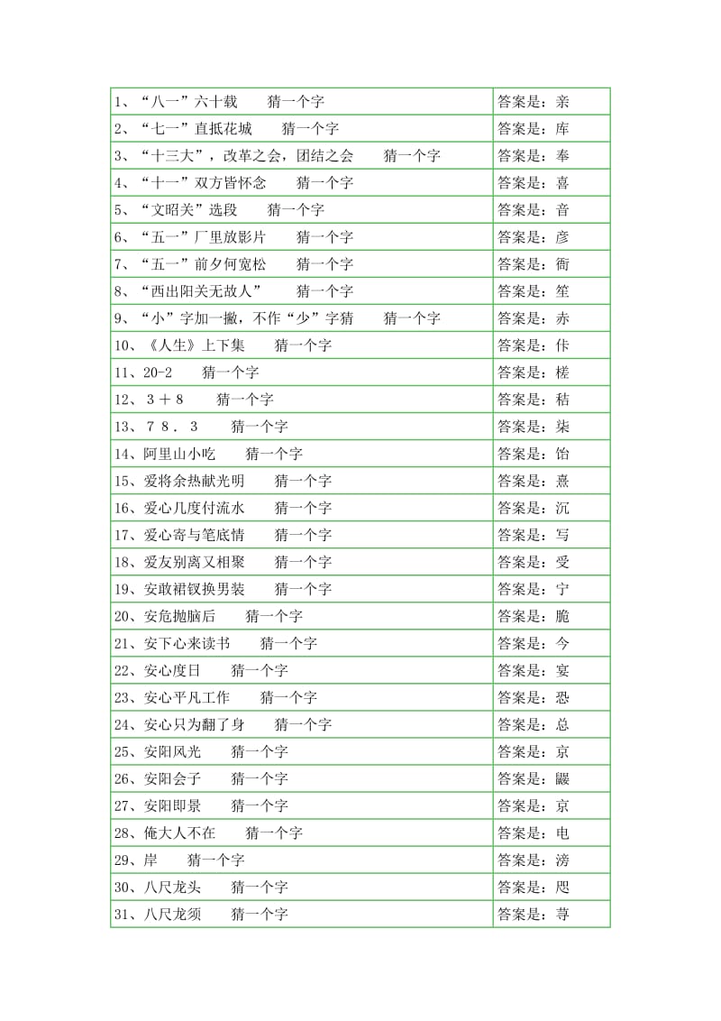 [财务管理]汉字字谜.doc_第1页