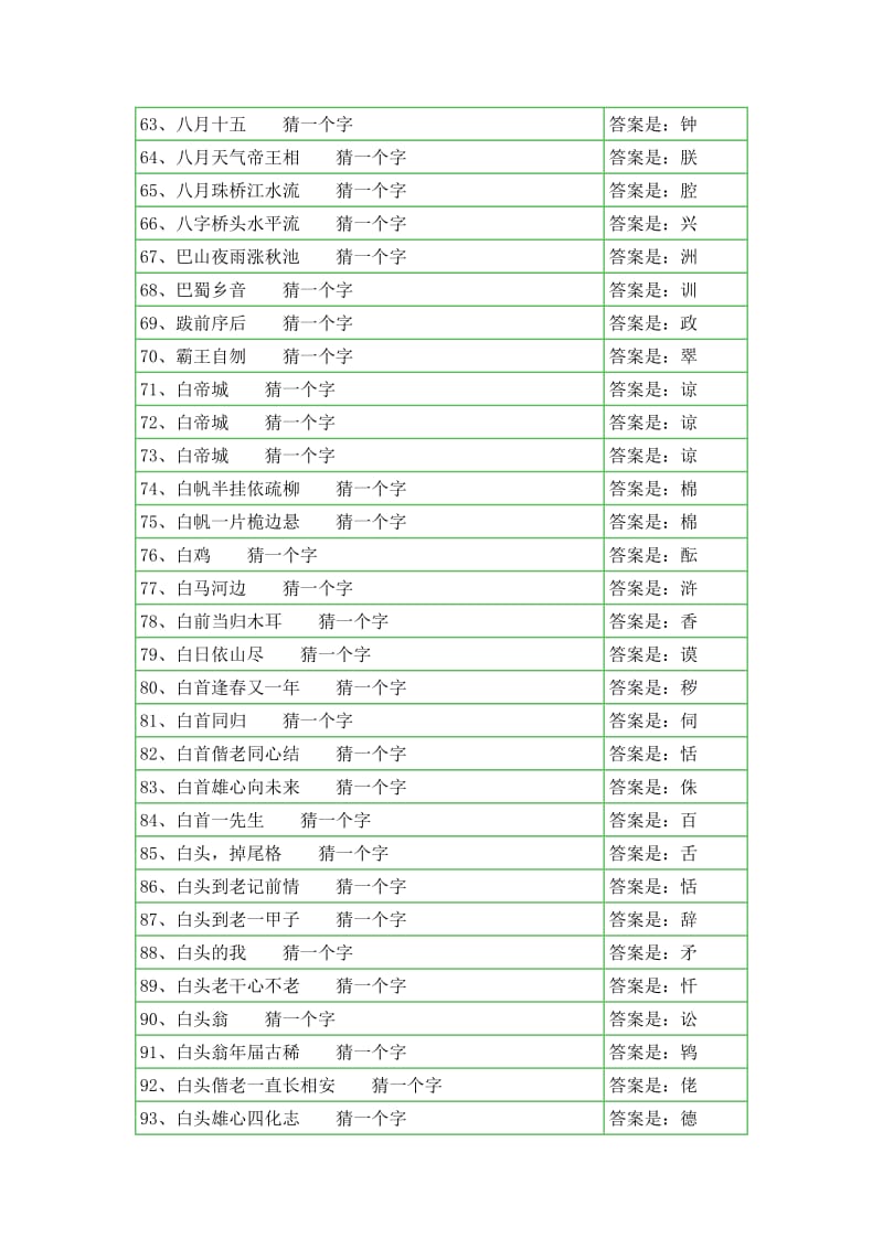 [财务管理]汉字字谜.doc_第3页