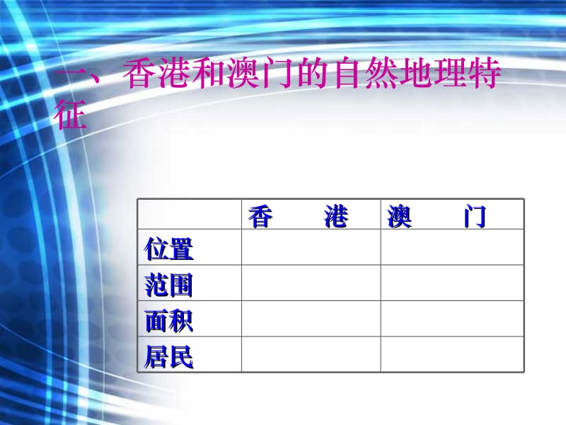 地理：6.2《特别行政区——香港和澳门》课件2.ppt_第2页