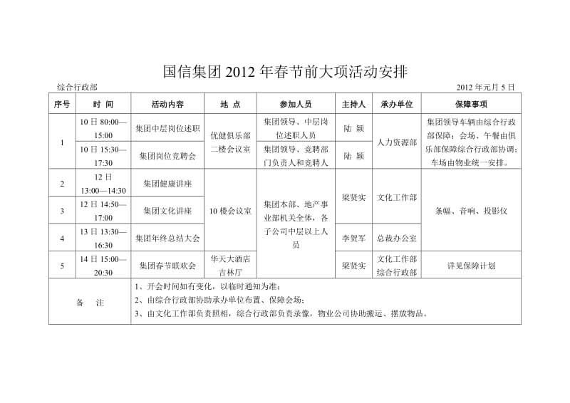 [调研报告]国信集团春节前大项活动安排.doc_第1页