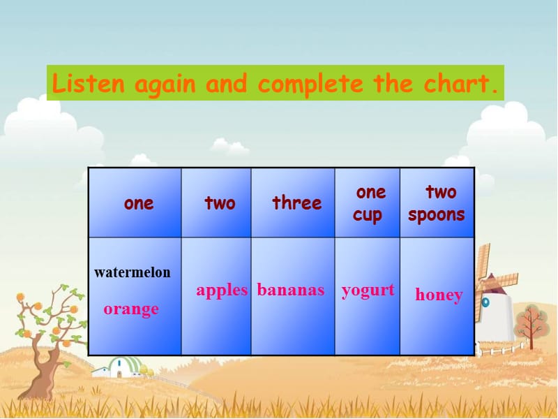 八上英语U8课件2-SectionA(2a-2d).ppt_第3页