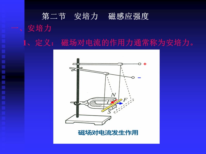 安培力磁感应强度.ppt_第1页