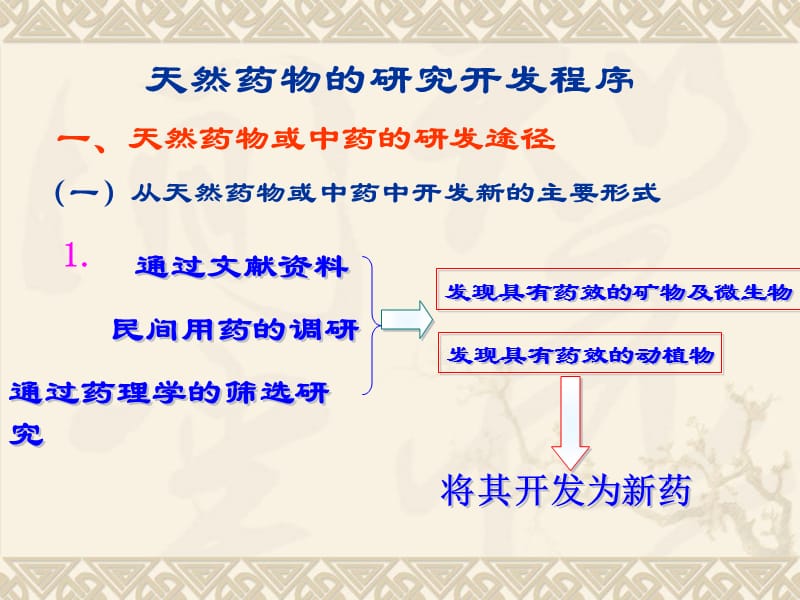 [临床医学]天然药物的研究与开发.ppt_第3页