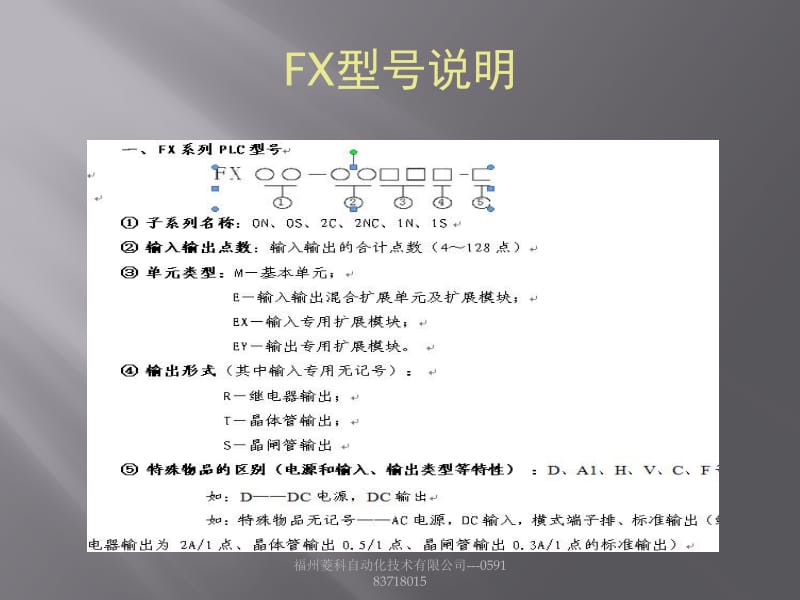 [IT认证]三菱PLC培训讲义.ppt_第3页