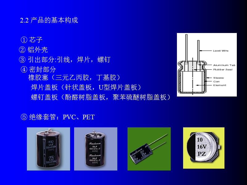 [信息与通信]铝电解电容器讲稿.ppt_第2页