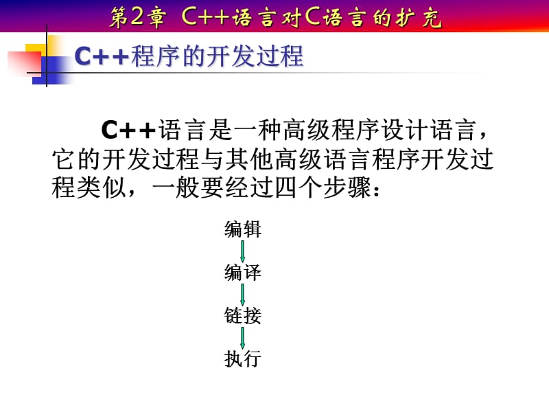 C++语言对C语言的扩充.ppt_第2页