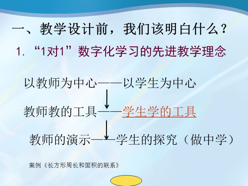 [三年级数学]张修玲一对一环境下的小学数学教学设计思考.ppt_第2页