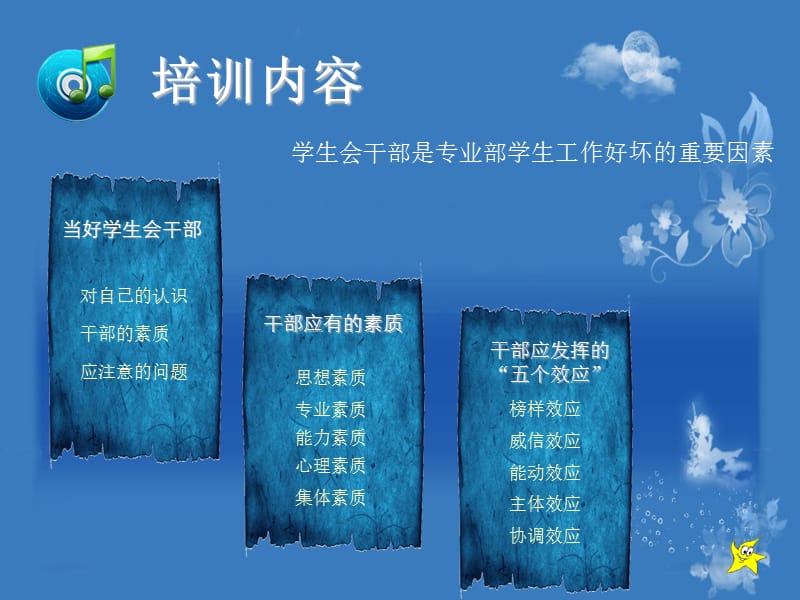 [党团建设]学生会干部培训.ppt_第2页