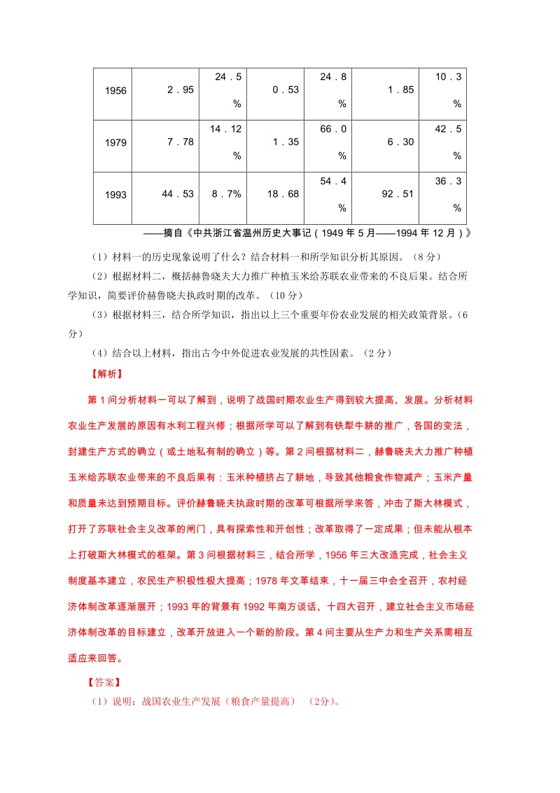 [高三政史地]2012届一轮复习历史主观题集萃【必修二为主】.doc_第3页