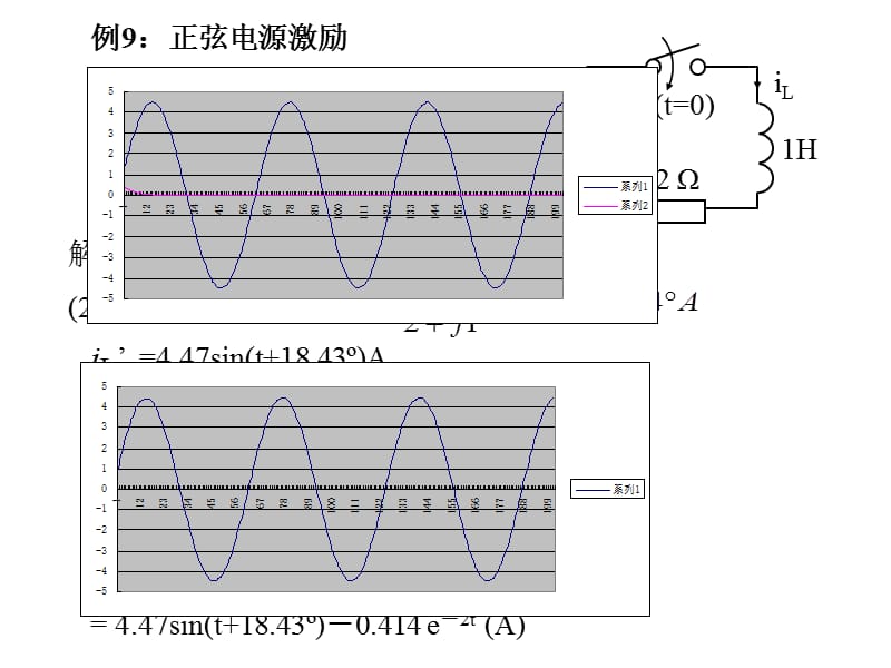 [信息与通信]chapter 11-2.ppt_第1页