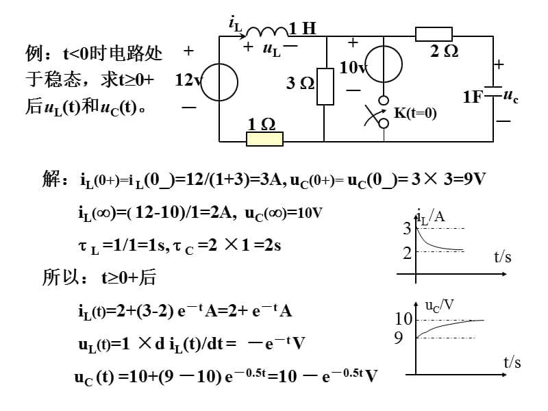 [信息与通信]chapter 11-2.ppt_第3页