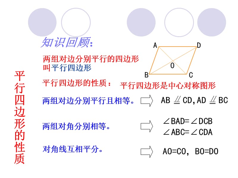 八年级数学下册_平行四边形总复习课件_人教版.ppt_第2页