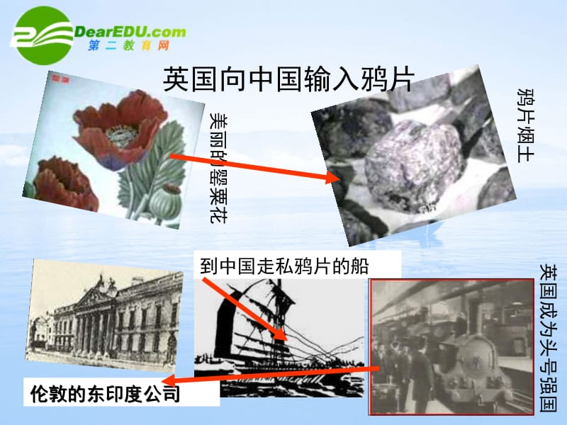 八年级历史与社会下册：第一课《鸦片战争》课件（沪教版）.ppt_第3页