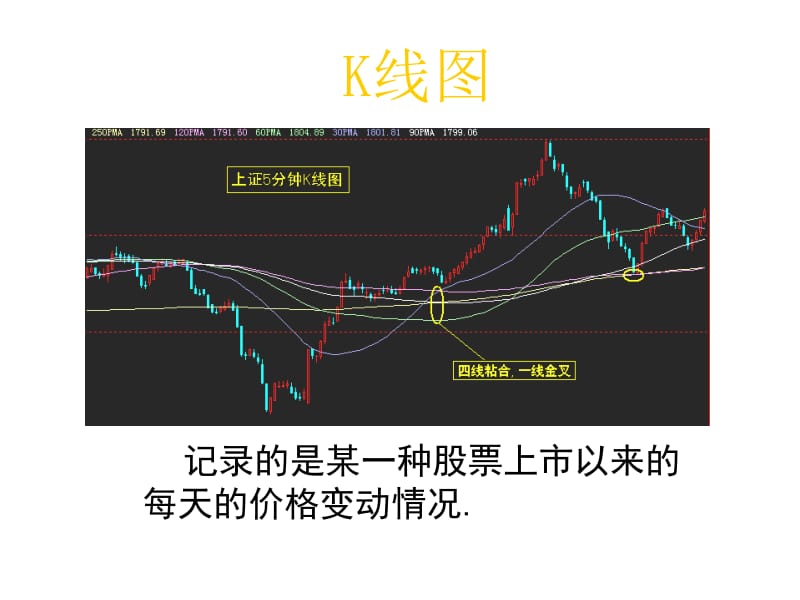 八年级上册4.1函数课件ppt (2).ppt_第2页