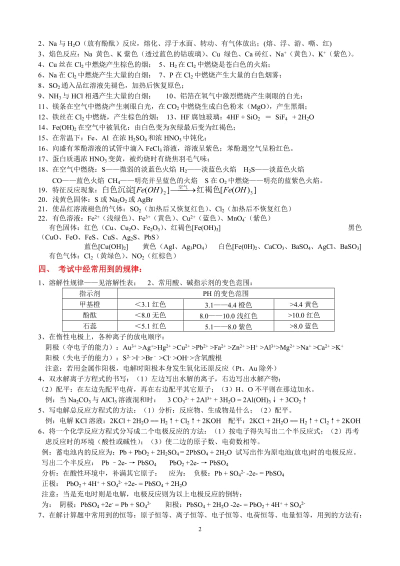 [高三理化生]高中化学知识点总结及化学方程式.doc_第2页