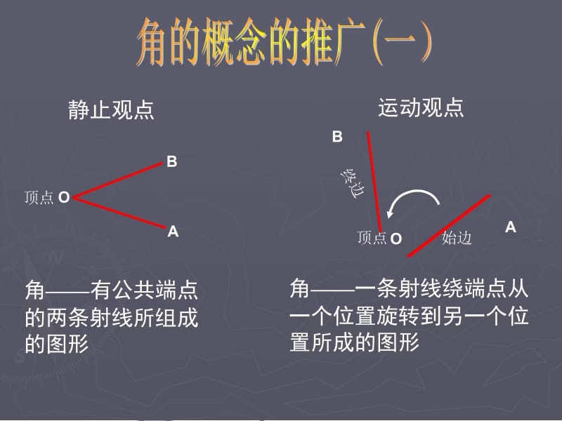 《角的概念与推广》.ppt_第1页