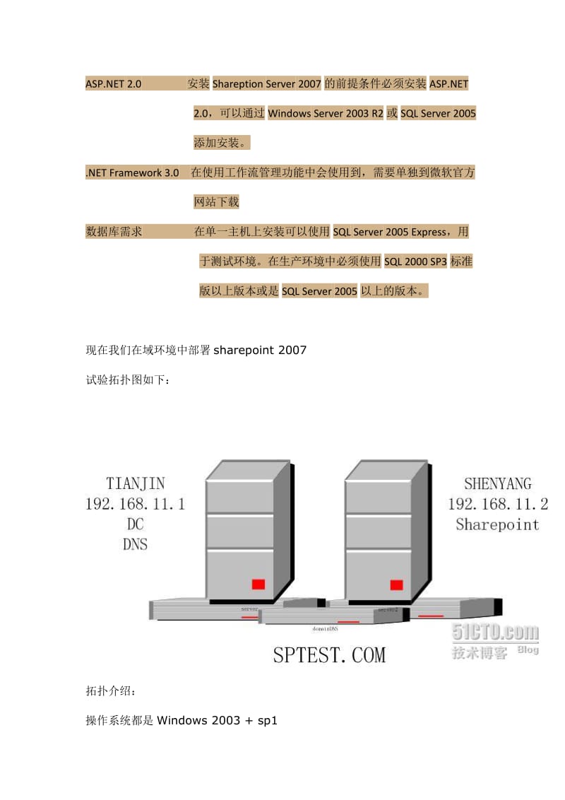 [计算机软件及应用]详细图解SharePoint+2007部署和配置过程.doc_第2页