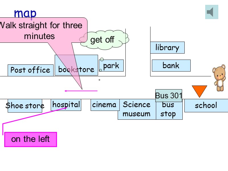 [六年级英语]六年级英语where_is_the_science_museum课件5.ppt_第2页