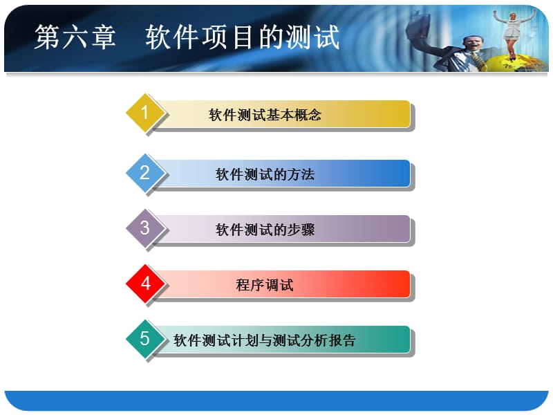 [互联网]第06章软件项目的测试.ppt_第2页