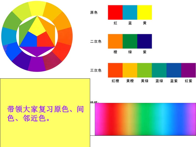 初中《色彩的对比》.ppt_第2页