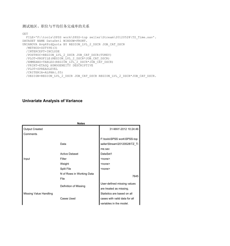 [计算机软件及应用]测试地区、职位与平均任务完成率的关系.doc_第1页