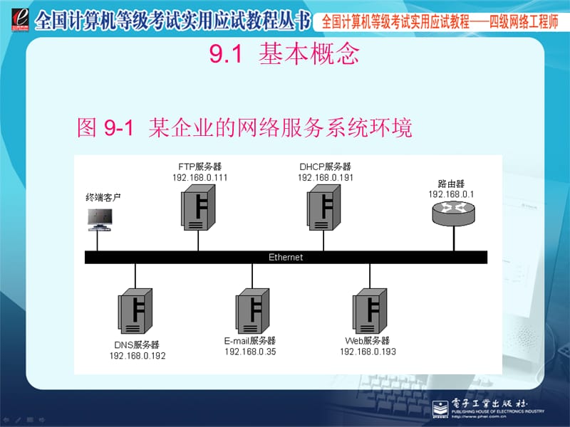 [IT认证]全国计算机等级考试四级网络工程师课件9.ppt_第2页