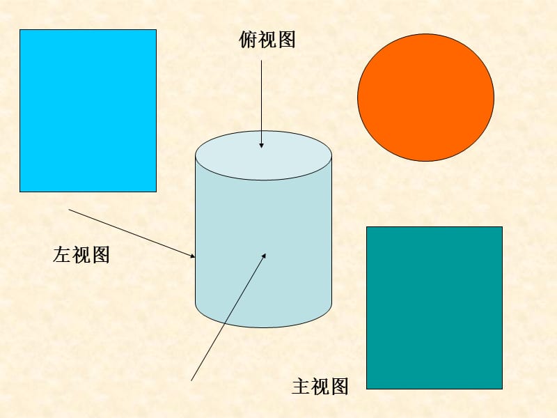 从不同的方向看.ppt_第3页