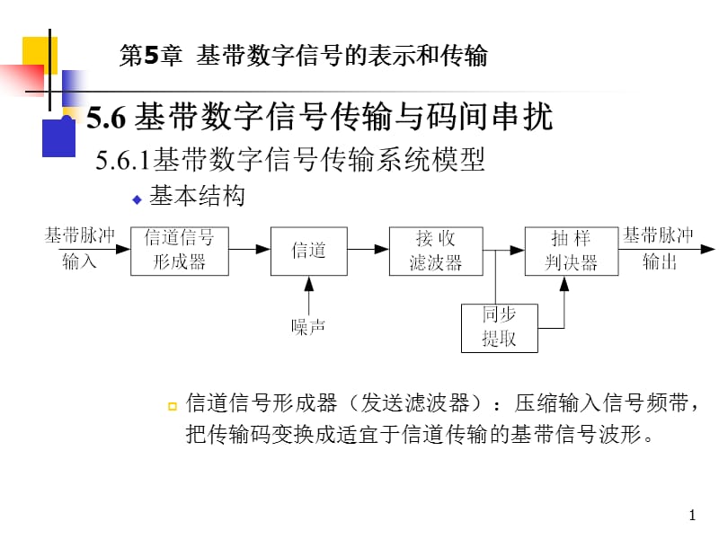 [信息与通信]数字通信技术第5章2.ppt_第1页