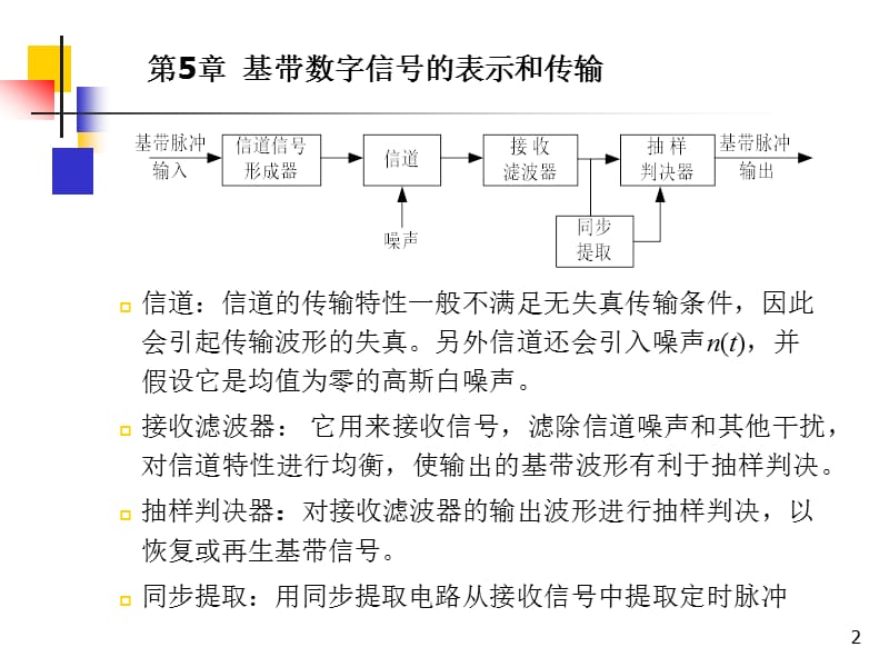 [信息与通信]数字通信技术第5章2.ppt_第2页