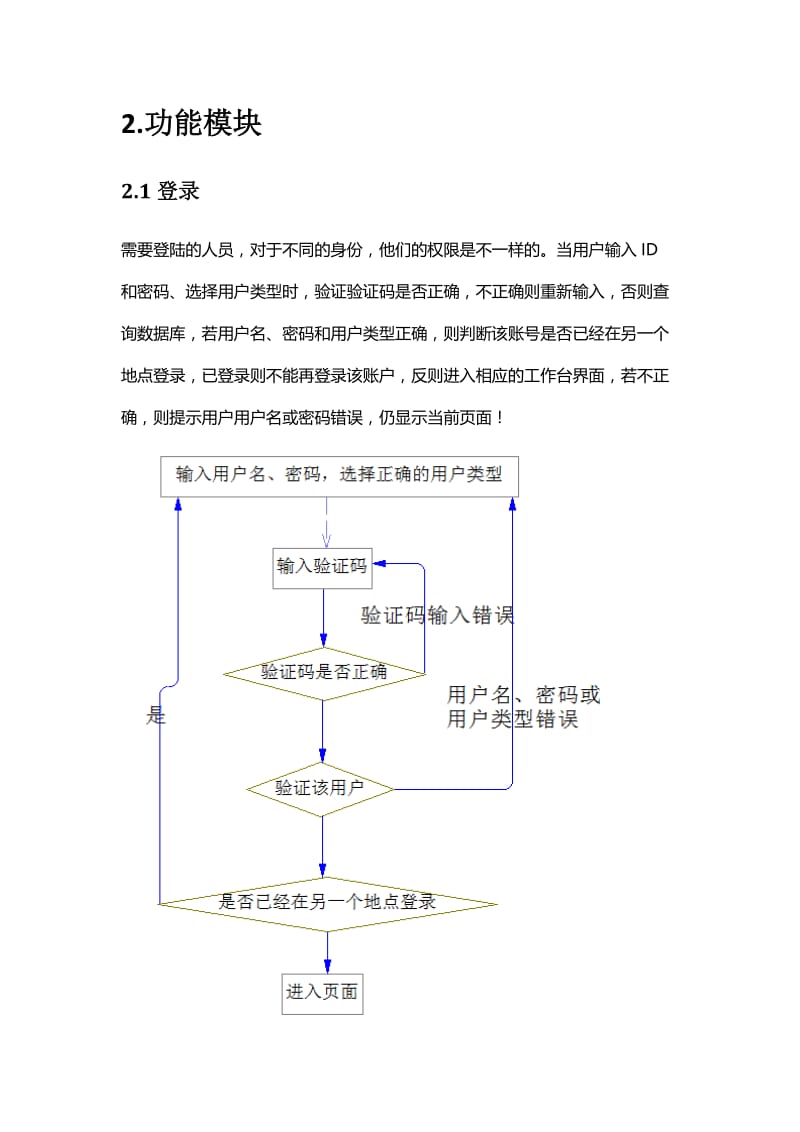 [计算机软件及应用]项目CRM需求分析.doc_第2页