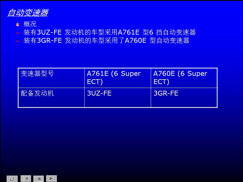 [交通运输]A760761E自动变速器.ppt_第3页