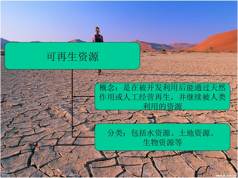 【地理】湘教版选修6第二章第三节可再生资源的利用与保护（课件）.ppt_第2页