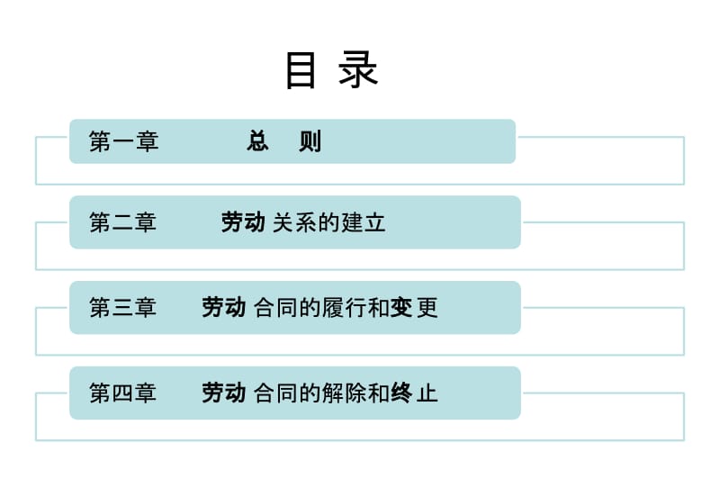 [人力资源管理]劳动合同法培训修改版.ppt_第2页