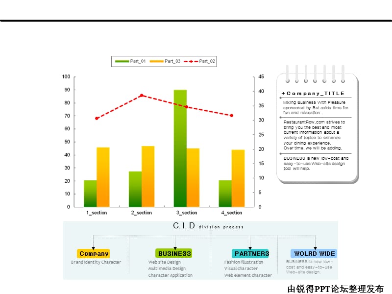 [PPT模板]国外ppt 中雷达图、柱图变形.ppt_第3页