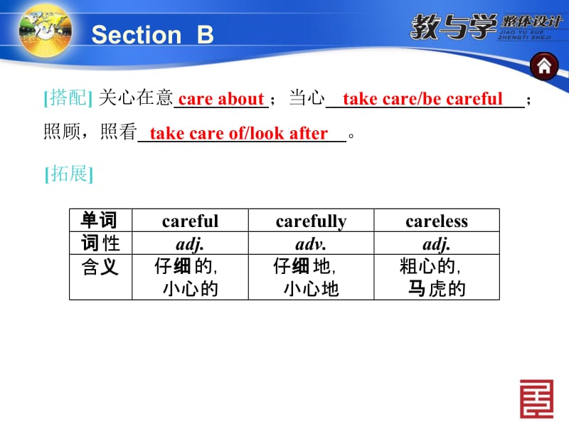 八上Unit3SectionB.ppt_第3页