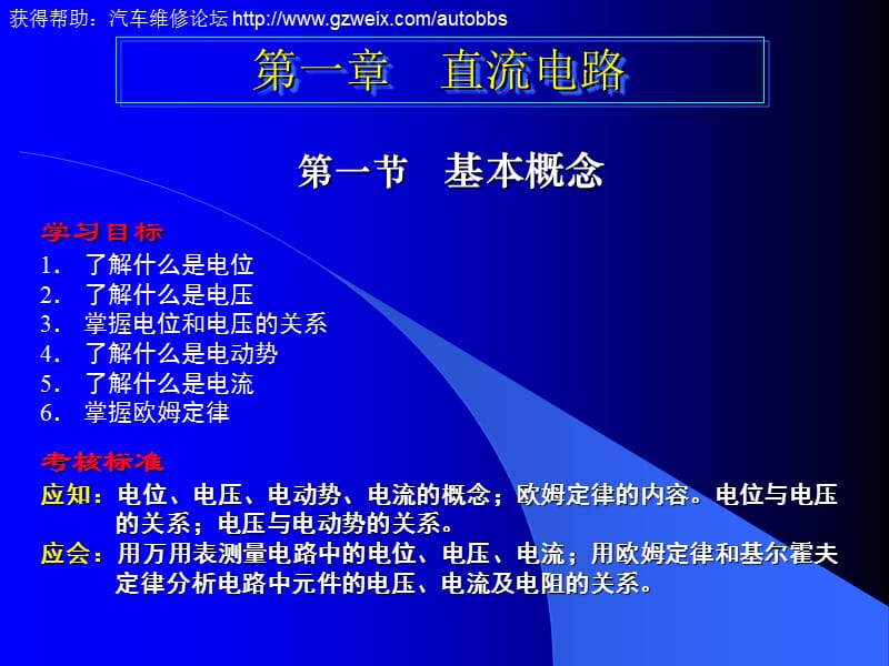 [人力资源管理]汽车电学基础第1章 之流电路.ppt_第1页