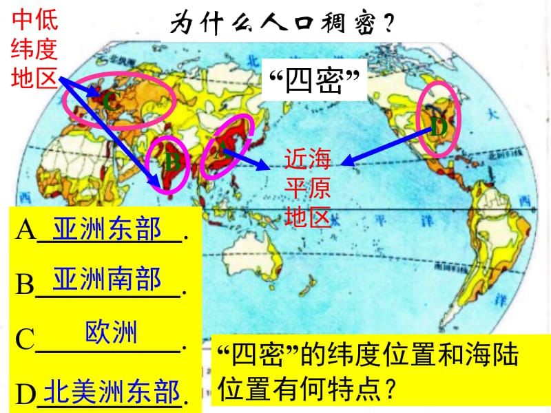 地理课件七年级初一人口与人种第一课时.ppt_第3页