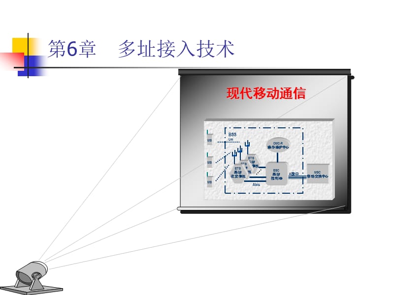 [信息与通信]移动.ppt_第1页