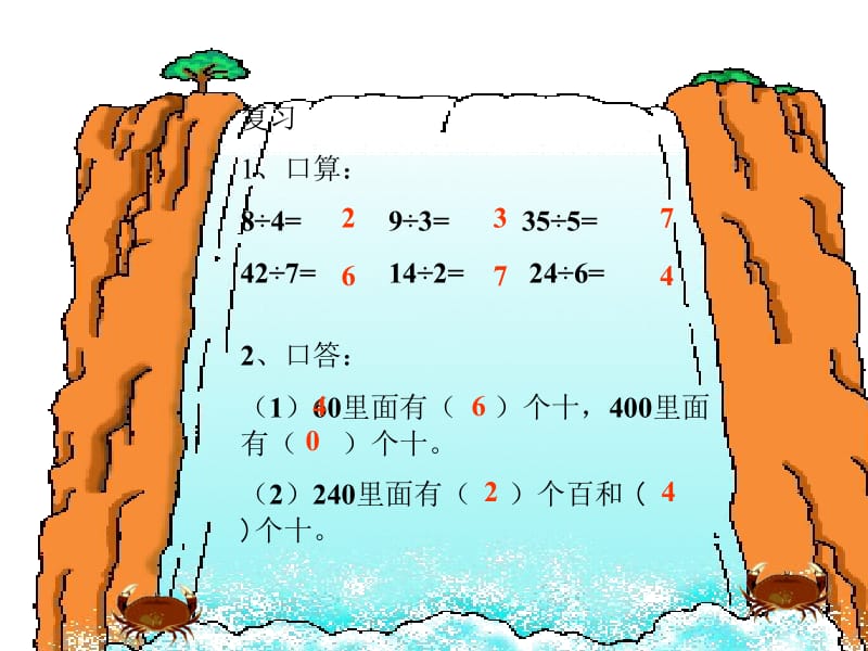 三年级下册数学课件-《除数是一位数的除法》PPT课件3人教版新课标（2018秋）(共11张PPT).ppt_第3页