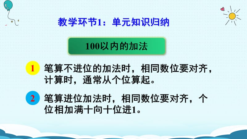 二年级上册数学课件-重点单元知识归纳与易错警示 人教新课标（2018秋）(共11张PPT).ppt_第3页