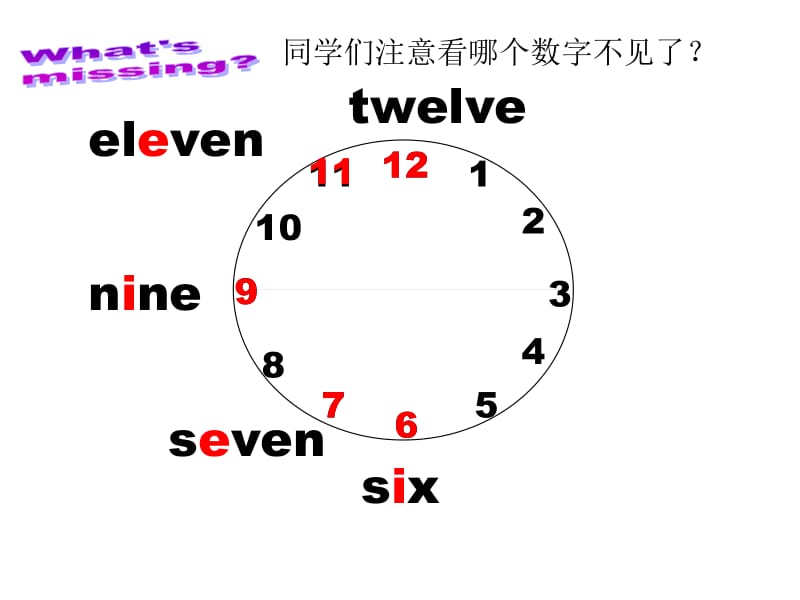 三年级下册英语课件－《Unit 6 What time is it》｜译林版（三起） (共16张PPT).ppt_第2页