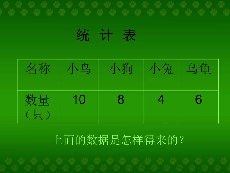 二年级上册数学课件－量一量 比一比 ｜人教新课标（2018秋） (共17张PPT).ppt_第2页