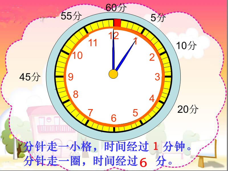 二年级上册数学课件－7《认识时间》 ｜人教新课标（2018秋） (共30张PPT).ppt_第3页