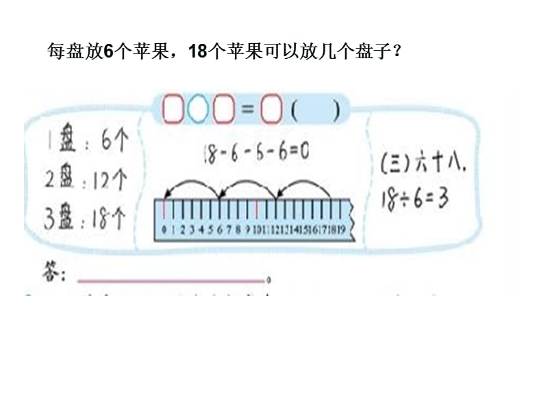 二年级上册数学课件－7.2 《分苹果》 ｜北师大版（2018秋） (共15张PPT).ppt_第3页