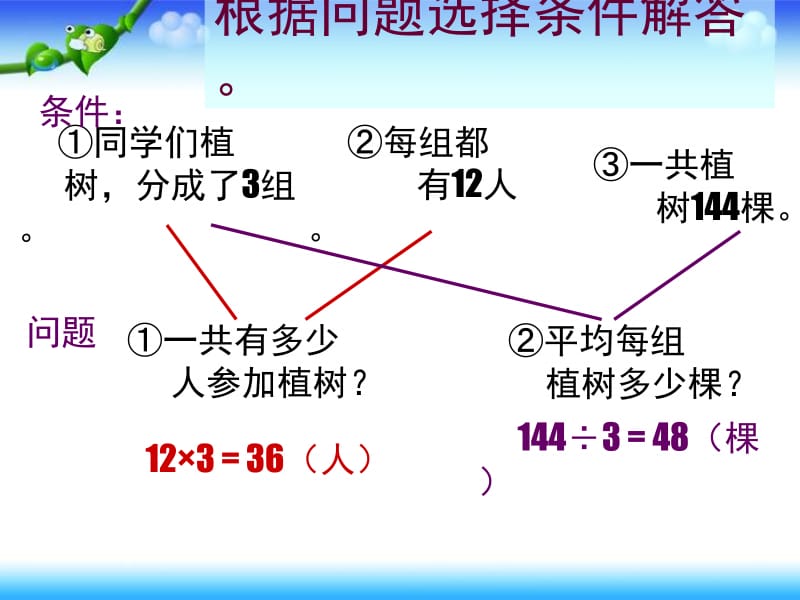 三年级下册数学课件-《解决问题》（除法）PPT课件人教版新课标（2018秋）(共22张PPT).ppt_第3页