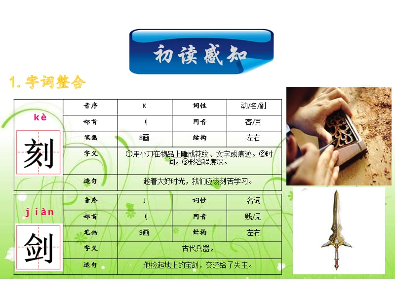 三年级下册语文课件-11 寓言两则 语文S版(共25张PPT).ppt_第3页