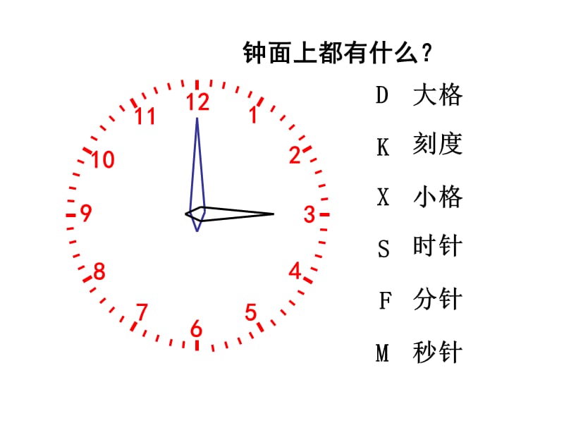 二年级上册数学课件-七、认识时间第1课时 认识时间∣人教新课标（2018秋） (共18张PPT).ppt_第3页